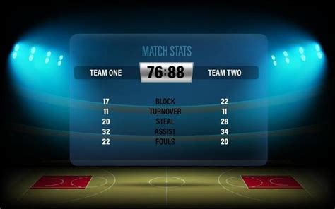 Basketball Scoreboard Vector Art, Icons, and Graphics for Free Download