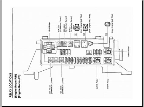 Master Mobil Efi Wiring Diagram Xenia