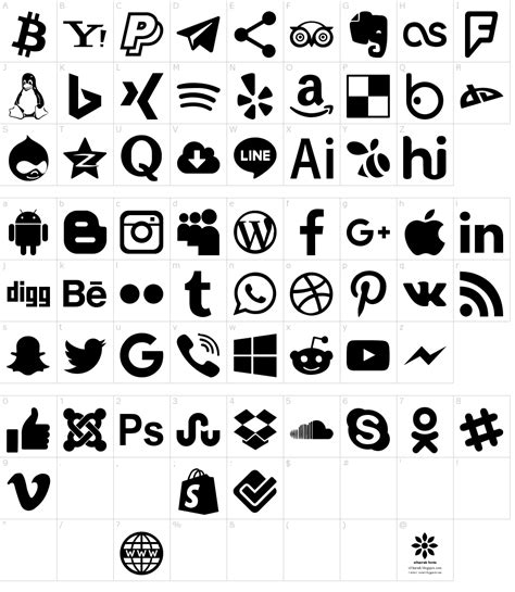 Character Fonts