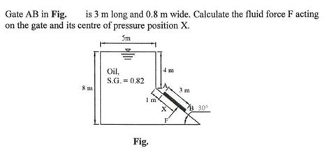 Solved Gate Ab In Fig Is M Long And M Wide Chegg