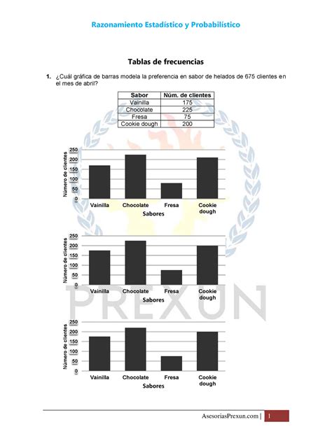 Estadística Y Probabilidad EJERCICIOS DE PRÁCTICA 0 50 100 150 200