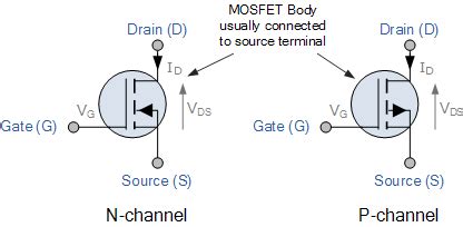 Industrial Electrical Mosfet N-Channel Mosfet Industrial & Scientific ...