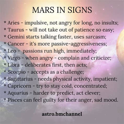 Pin By Mystic Mindscape On Birth Chart Astrology Astrology Meaning