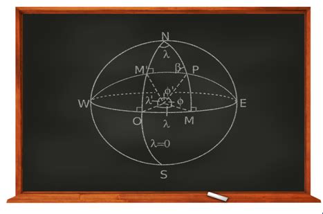 Surface Area and Volume + Area Related to Circles - BrainTonica