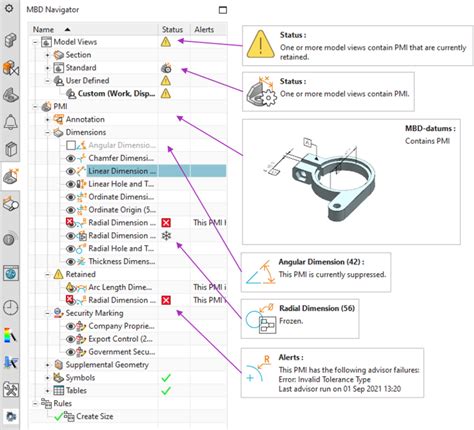 Novedad En Nx Modelos Basados En Definici N