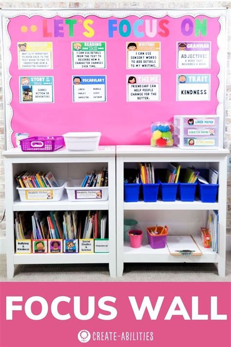 Keep Your Class On Track With This Editable Focus Wall Display Your Weekly Reading Writing