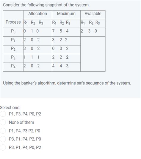 Solved Consider The Following Snapshot Of The System Chegg