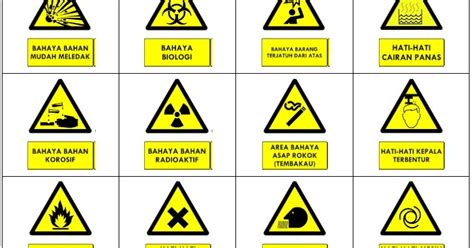 Contoh Tanda Bahaya Di Lab Beserta Bahan Kimia Indikator Kimia Riset