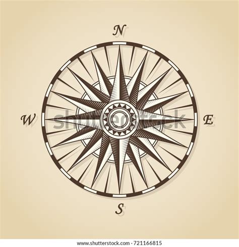 Vintage Old Antique Nautical Compass Rose Stock Vector Royalty Free