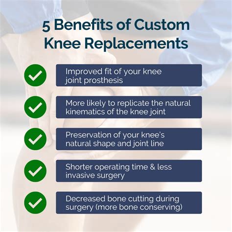 Nakul Karkare On Linkedin Custom Knee Replacements Are An Option For