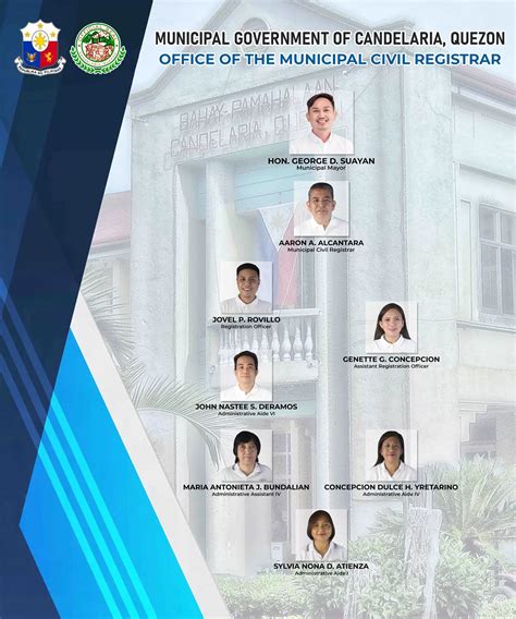 Municipal Civil Registrar The Official Website Of The Municipality Of