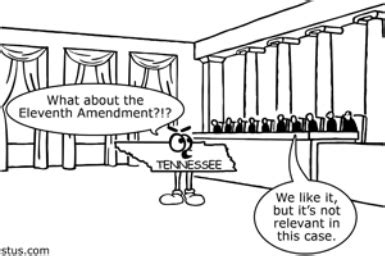 Eleventh Amendments Clip Art Library