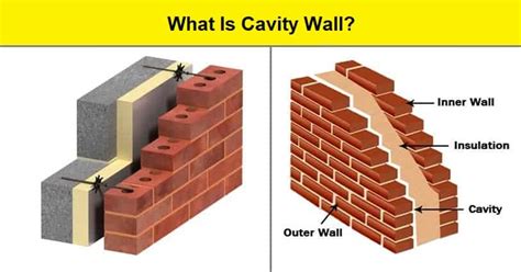 Cavity Wall - Purpose, Advantages And Construction Process