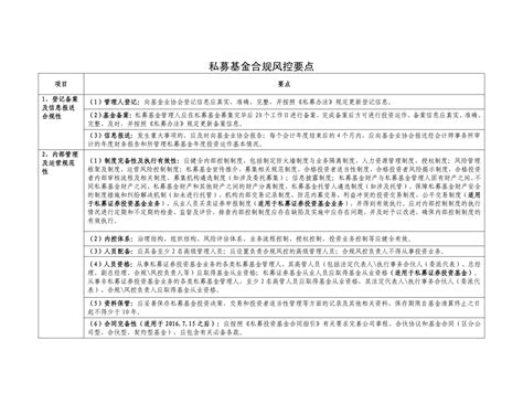 私募基金合规风控要点及备案细则 文库 报告厅