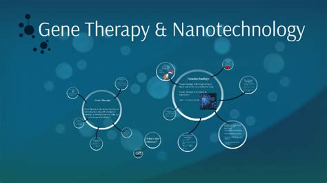 Gene Therapy & Nanotechnology by Matthew Clennon on Prezi