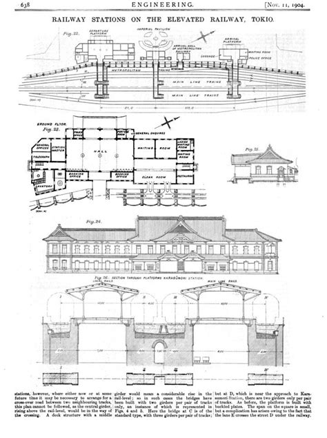 Tokyo Station, 1914-1940. | Old Tokyo