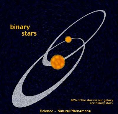 Science Natural Phenomena Medicine January 2009