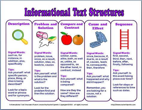 Informational Text Examples For Grade 3