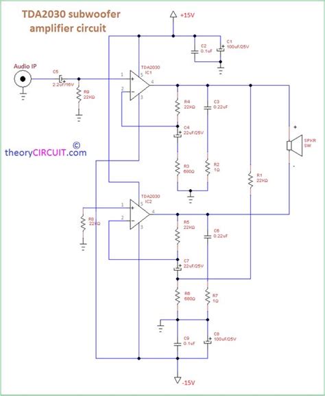 Subwoofer Amp Diagram