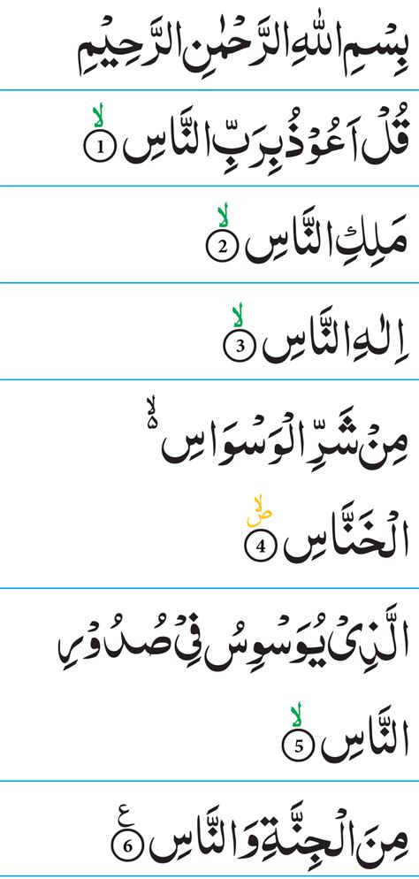 Times Surah Al Falaq Surat Al Falaq Times Sheikh Mishary