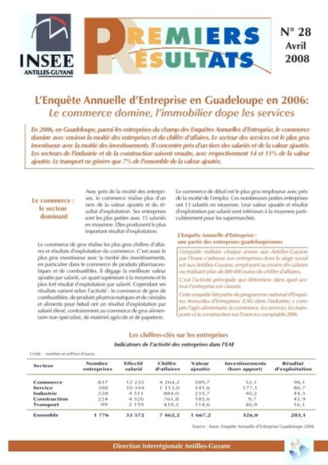 L Enqu Te Annuelle D Entreprise En Guadeloupe En Le Commerce