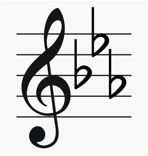 3 Flats Key Signature, HD Png Download - kindpng