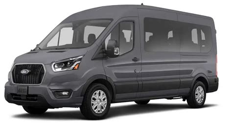 2023 - 2024 FORD TRANSIT VAN Review, Price, Features and Mileage (Brochure) - Auto User Guide