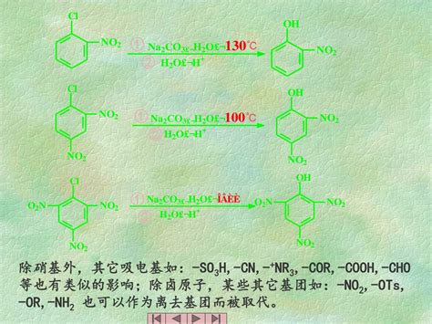 Ppt 第六章 卤代烃 （ Alkyl Halides Powerpoint Presentation Free Download