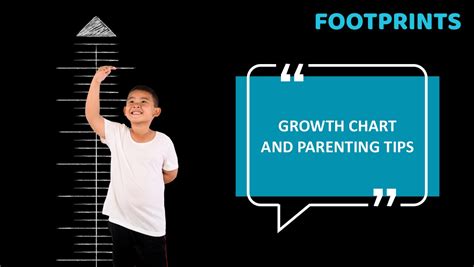 Growth Chart And Parenting Tips For Raising Healthy Babies