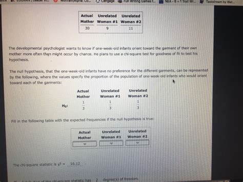 Solved Attempts Average 4 1 The Chi Square Test For Chegg