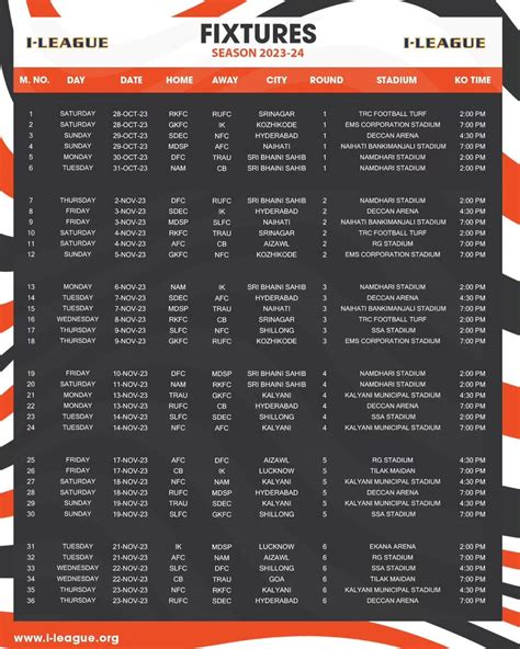 I-League fixtures for the first 12 rounds : r/IndianFootball