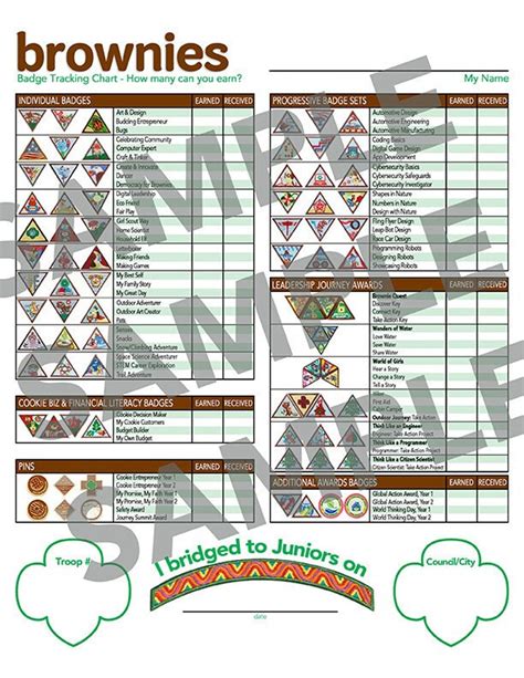 Girl Scouts Brownie Badge Tracking Chart UPDATED for 2024-2025 Instant Download Printable Keep ...