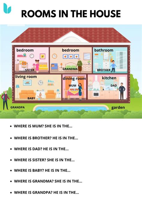 Parts Of The House Speaking Worksheets