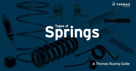 The Ultimate Guide to Different Types of Springs – Mechanic Times