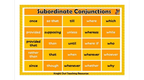 subordinate conjunctions cards