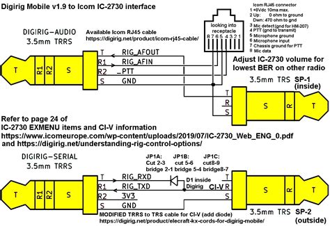 How Should I Make The CI V Cable Of IC 2730A Can You Send Me A Circuit