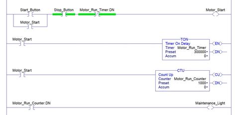 Beginners Free Plc Training Part 4 Of 4 Plc Ladder Logic