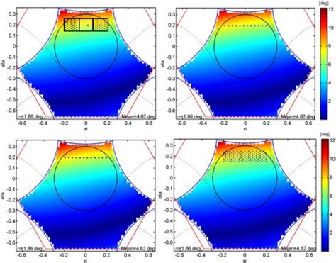 Figure 1 From New Methodology For The Faraday Rotation Angle Retrieval