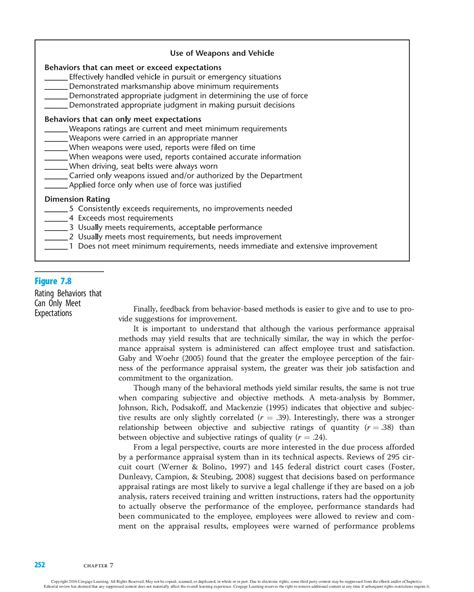 Michael G Aamodt Industrial Organizational Psychology An Applied