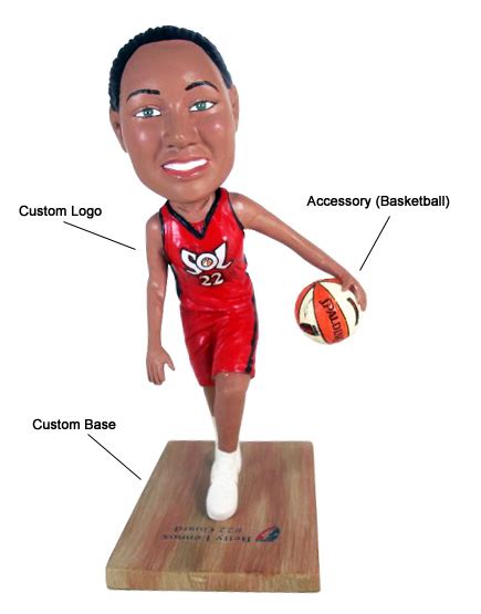 Gallery Of Custom Bobbleheads