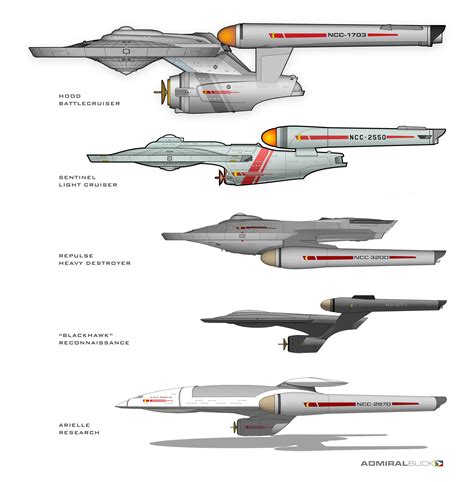 Arielle2970 26NOV16 comparison - Chevereto | Star trek ships, Star trek characters, Star trek ...