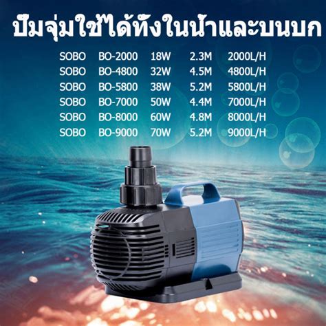 Sobo ปั๊มบ่อปลาคราฟ 70w 9000lh ปั้มน้ำตู้ปลา ปั๊มบ่อปลา ปั๊มจุ่ม ปั๊ม