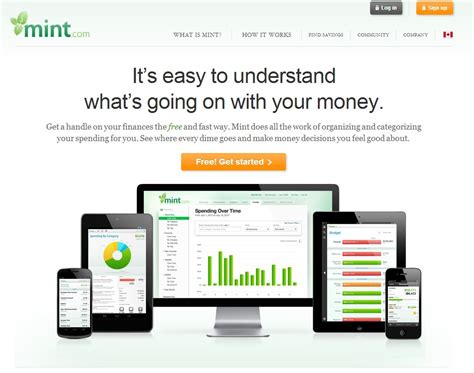 Mint.com & Money Management: Is This Free Service Worth the Effort?