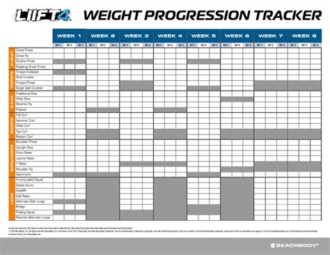 Liift4weightprogressiontracker61018pdf