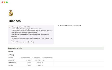 Finances Notion ノーションテンプレート