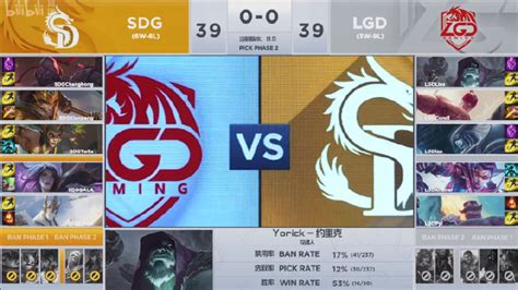 Lspl Ld Vs Gd