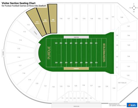 Ross-Ade Stadium Visitor Seating and Game Day Guide