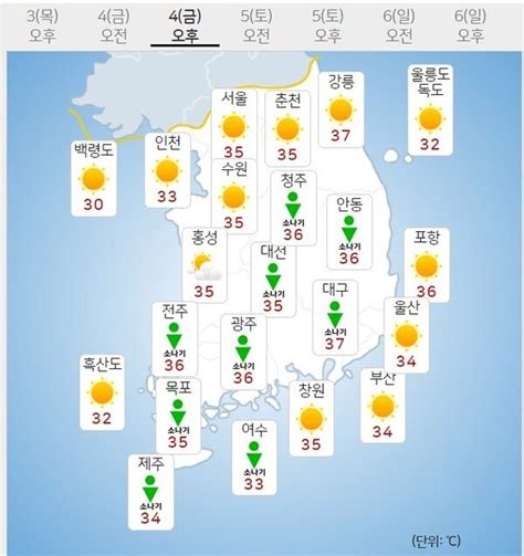 오늘4일의 날씨 불볕더위 계속전국 대부분 한낮 35도↑ 네이트 뉴스