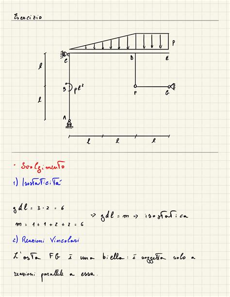 Struttura Isostatica G Quadroblog