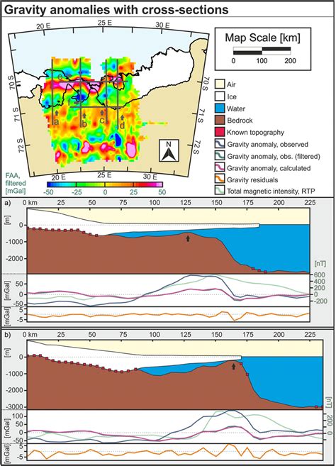 Fit Of Gravity Anomalies To Bedrock Topography Filtered Free Air